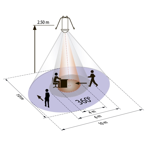 PICO-M-1C-FC PICO-M-1C-FC